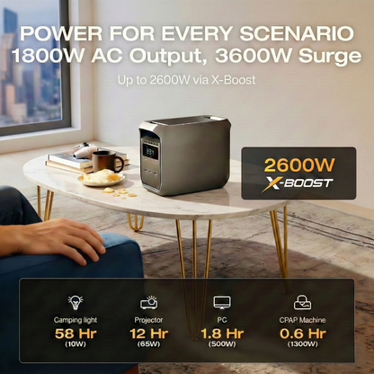 Large Capacity + Fast Charging = Endless Power, Anywhere, Anytime