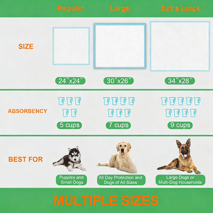 Super Absorbent Pet Training Pads for Dogs & Cats – Leak-Proof Puppy Pads with Flash Dry Technology