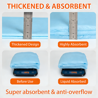 Super Absorbent Pet Training Pads for Dogs & Cats – Leak-Proof Puppy Pads with Flash Dry Technology