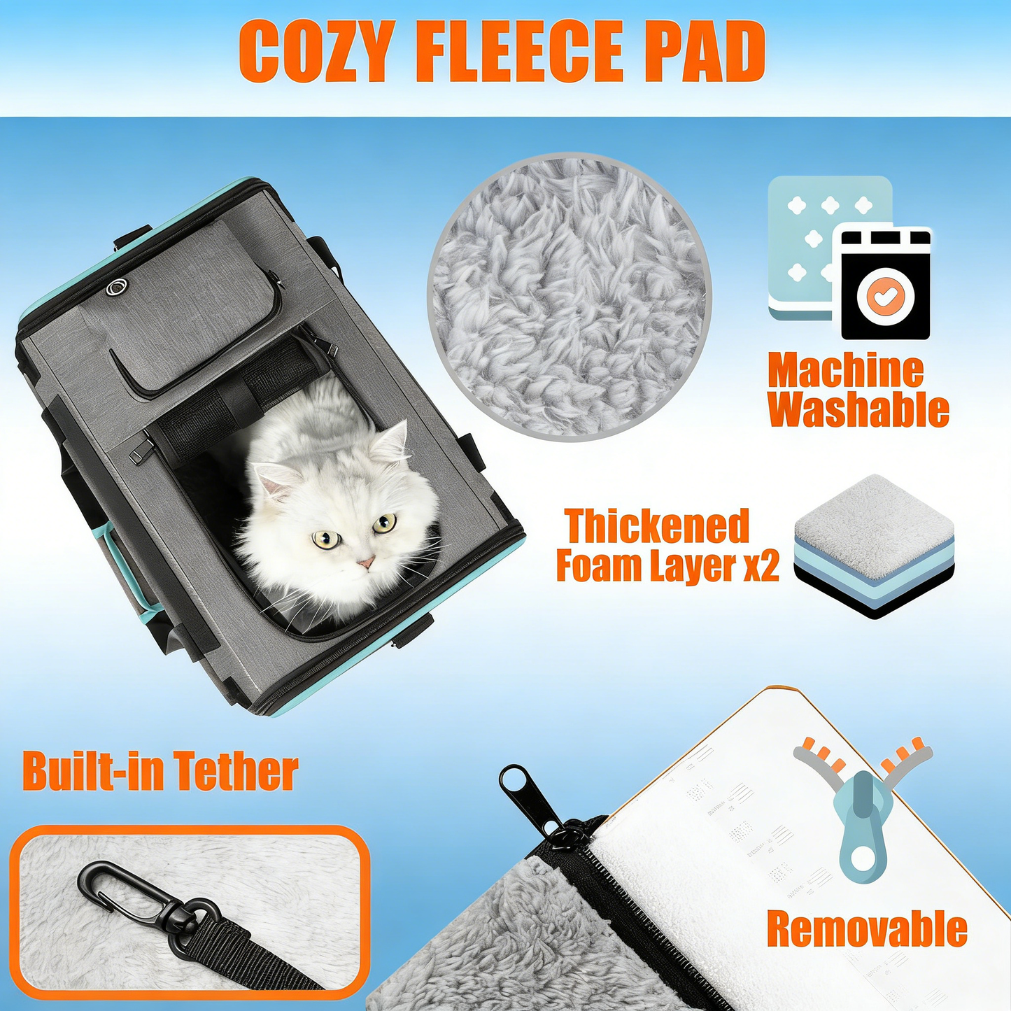 Airline Approved Pet Carrier with Cozy Fleece Pad – Collapsible Travel Bag for Cats & Small Dogs